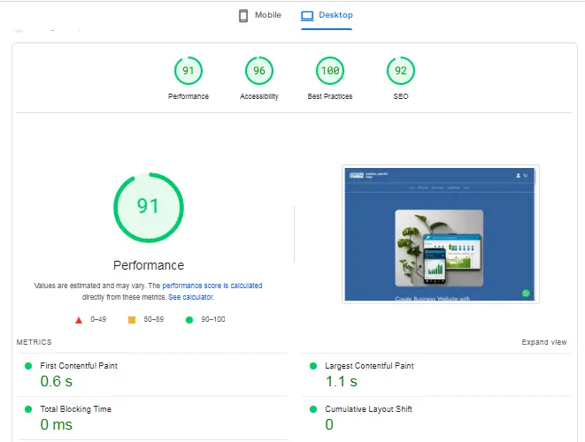 Measurable Results with a Website